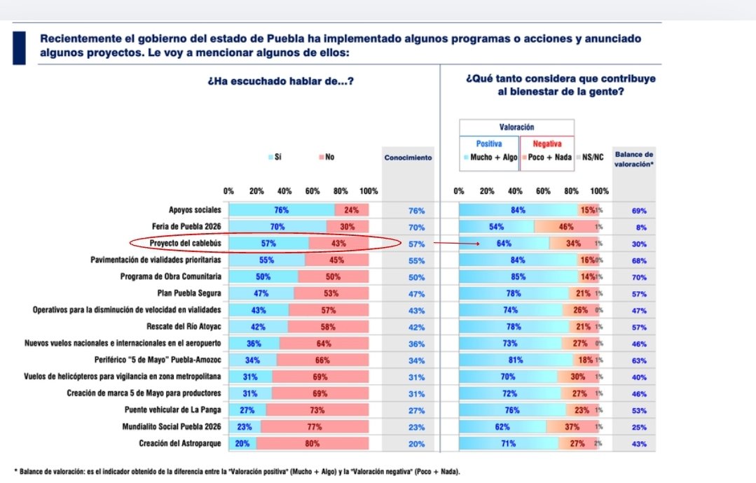 LosTitulares tweet media