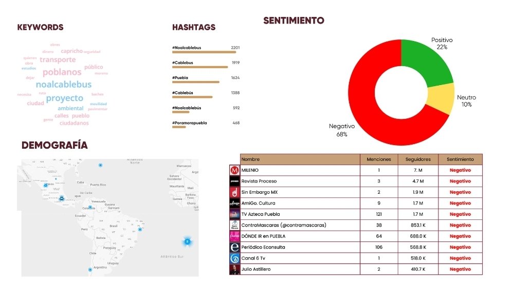 LosTitulares tweet media