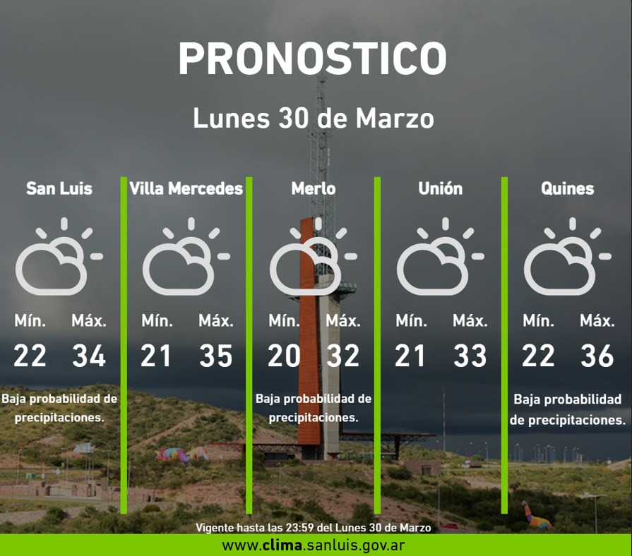 Red de Estaciones Meteorológicas tweet media