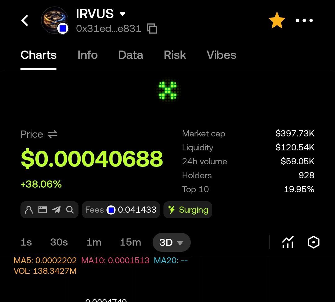 Necmettin $IRVUS tweet media