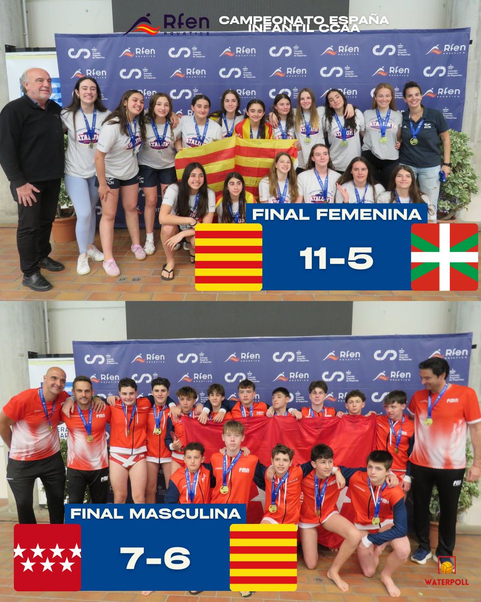 Waterpoll tweet media