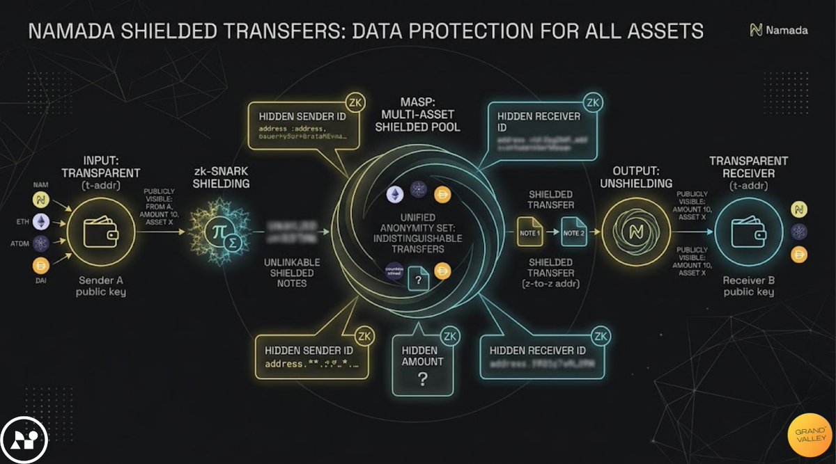 baconvalley.ip (Ø,G) tweet media