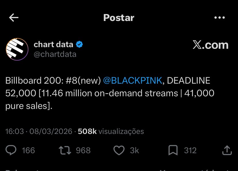 . ⊙⊝⊜ tweet media