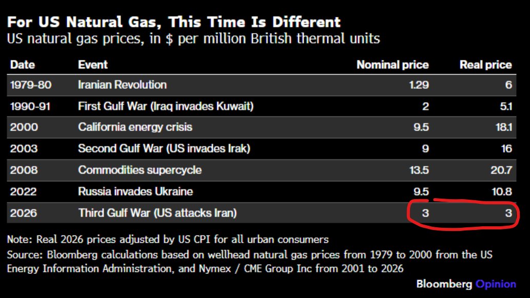 Guillermo Lafferriere tweet media