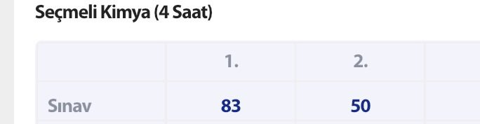 Federico tweet media