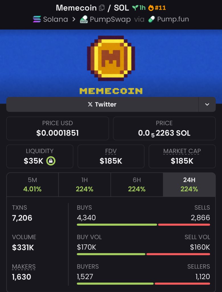 FirePumpHouse 📊 tweet media