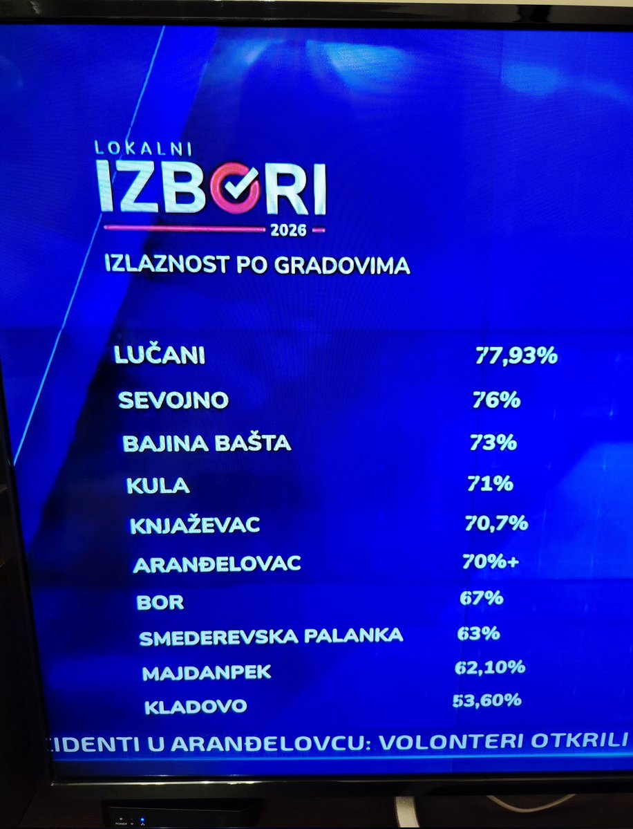 Перса tweet media