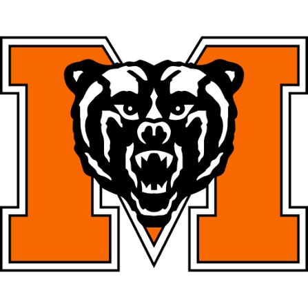 Troy Dottin tweet media