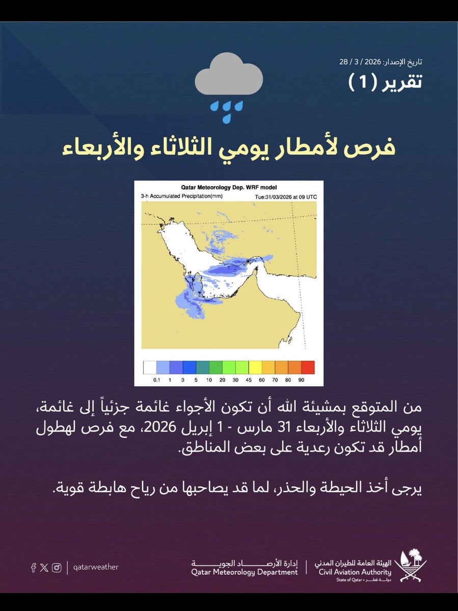 موسـى عبـدالعـزيـز آل إسحـاق tweet media