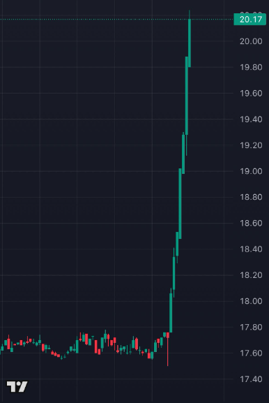 Dami-Defi tweet media