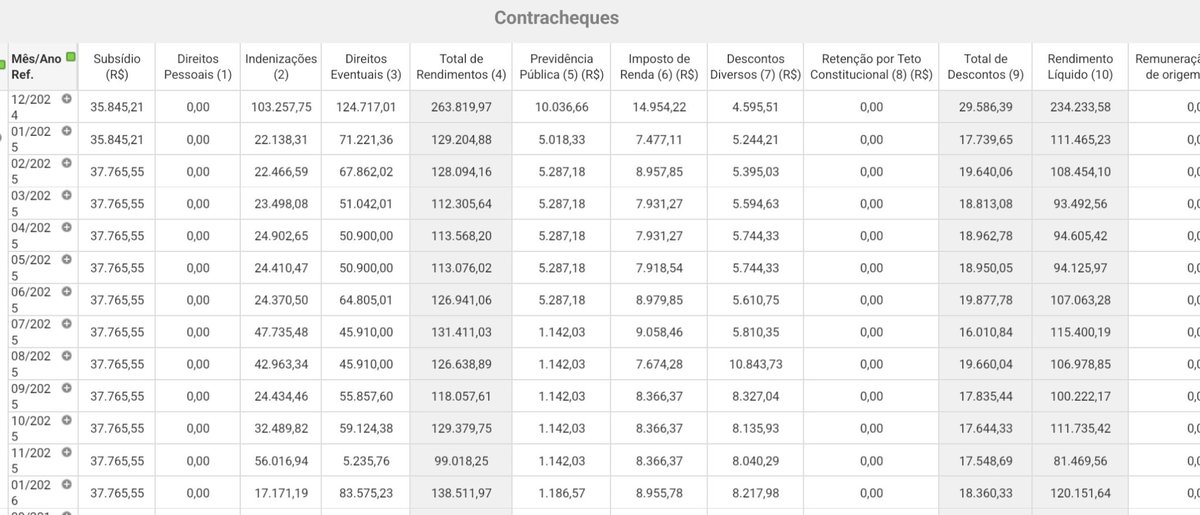 Ricardo Berezin tweet media