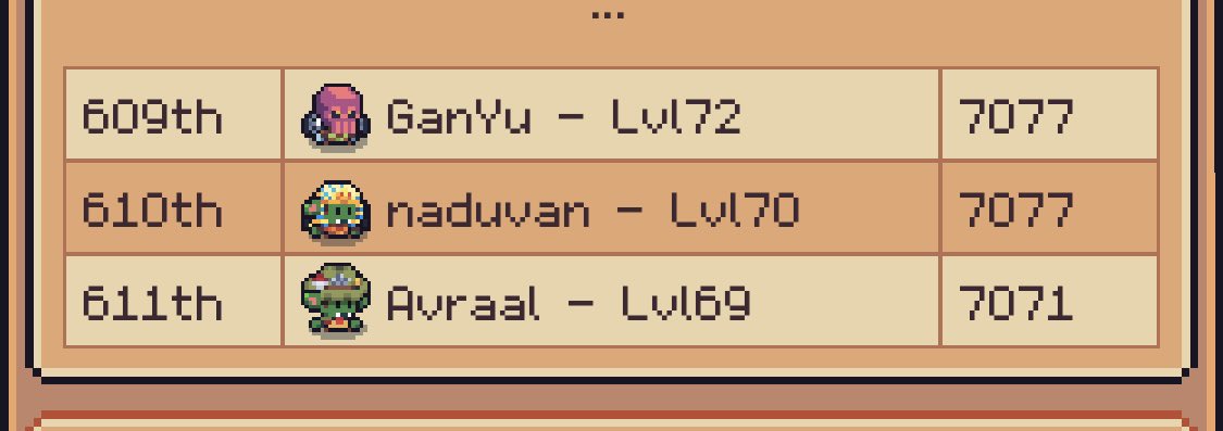 0x_naduvan's tweet photo. Unexpected meeting with a friend @AvraaI in the race leaderboard
#SunflowerLandFarm 
#SunflowerLandWeekly https://t.co/I04p12FC3R