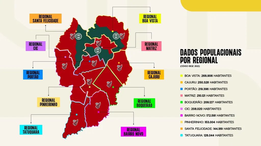 finho_macaense's tweet photo. A única parte verde de Curitiba é a vegetação https://t.co/v7qpZZ2Wu7