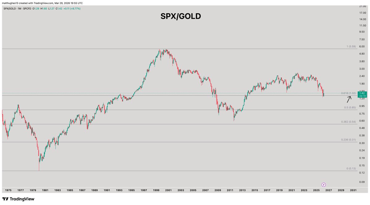 The Great Mattsby tweet media