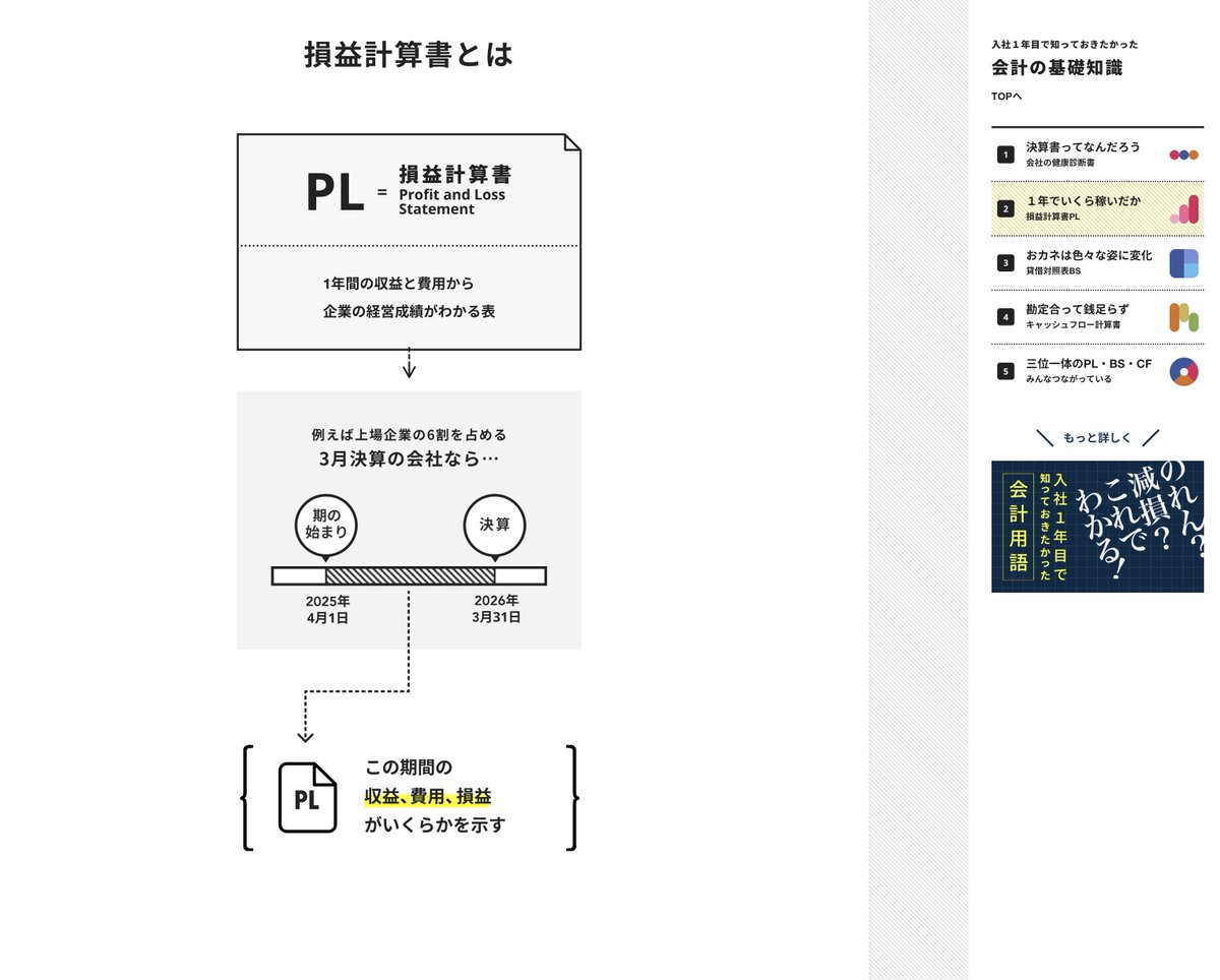 藤村厚夫 tweet media
