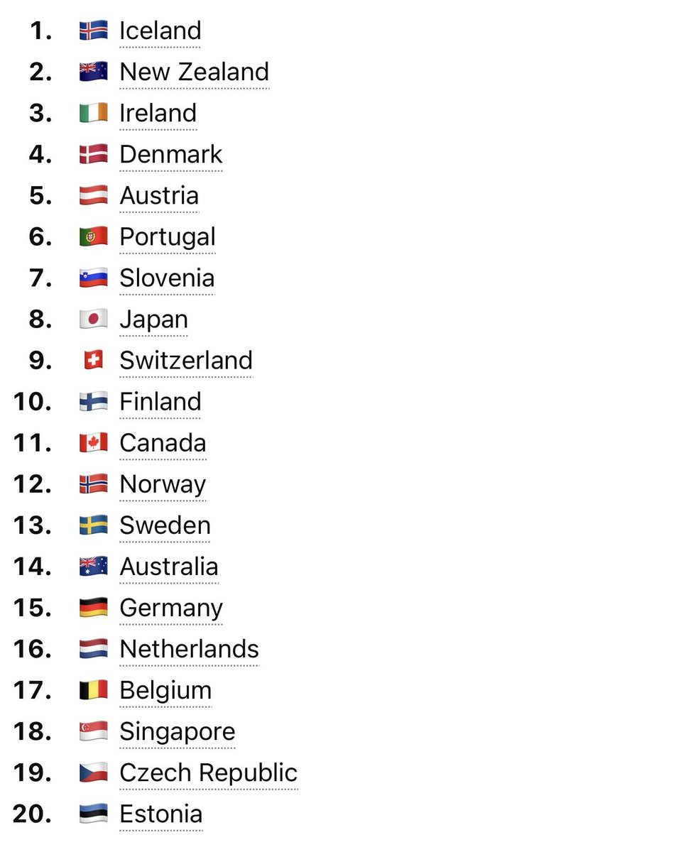 So𝕏ífono tweet media