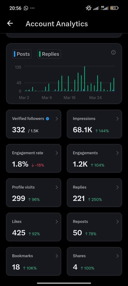 Mmasi/Eboh Jennifer🥷🥷 tweet media