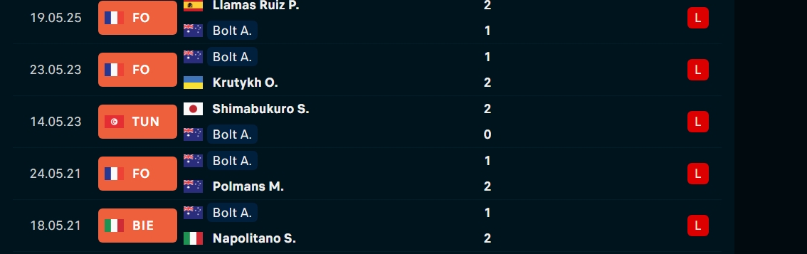 Andres Tank tweet media