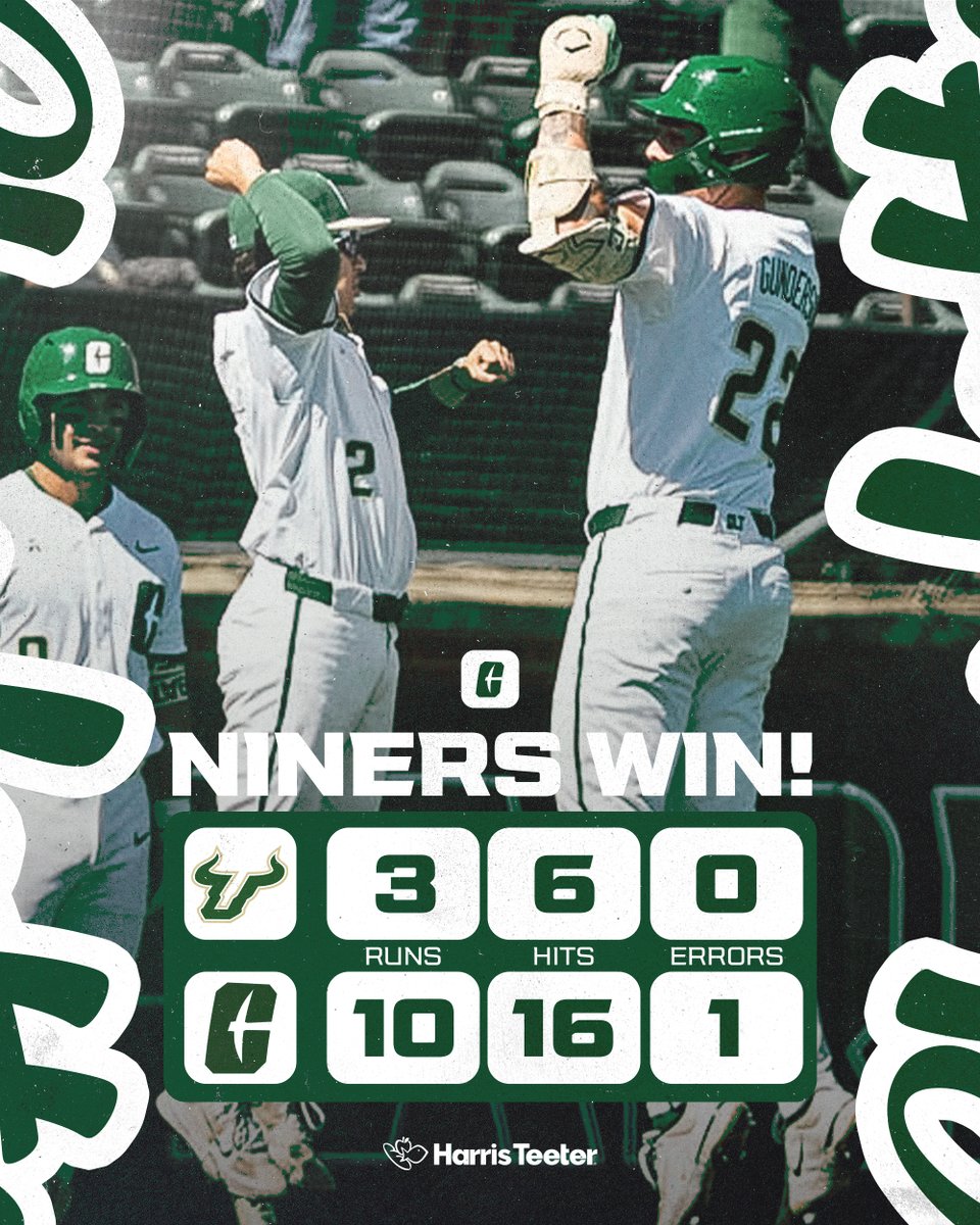 Charlotte Baseball tweet media