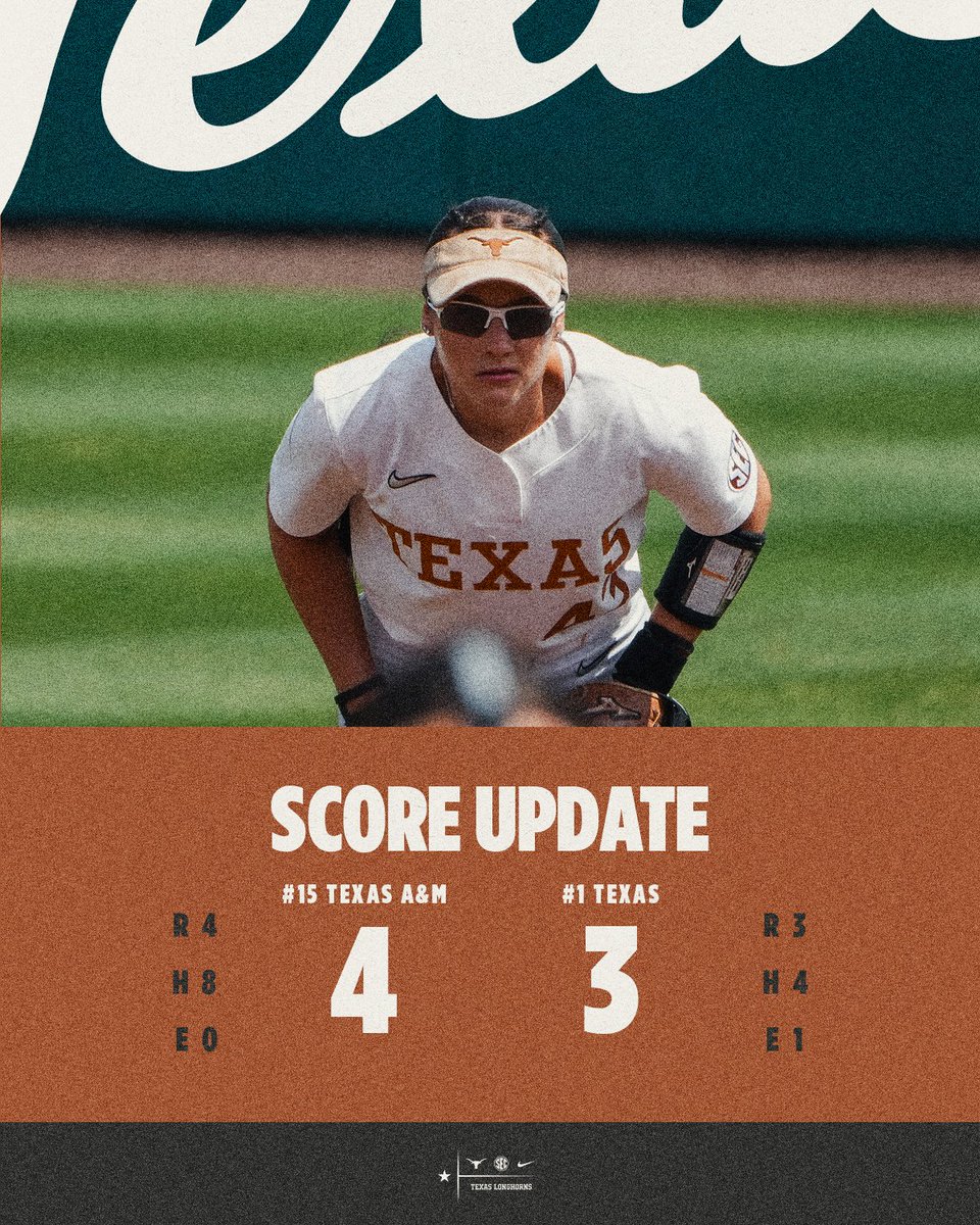Texas Softball tweet media