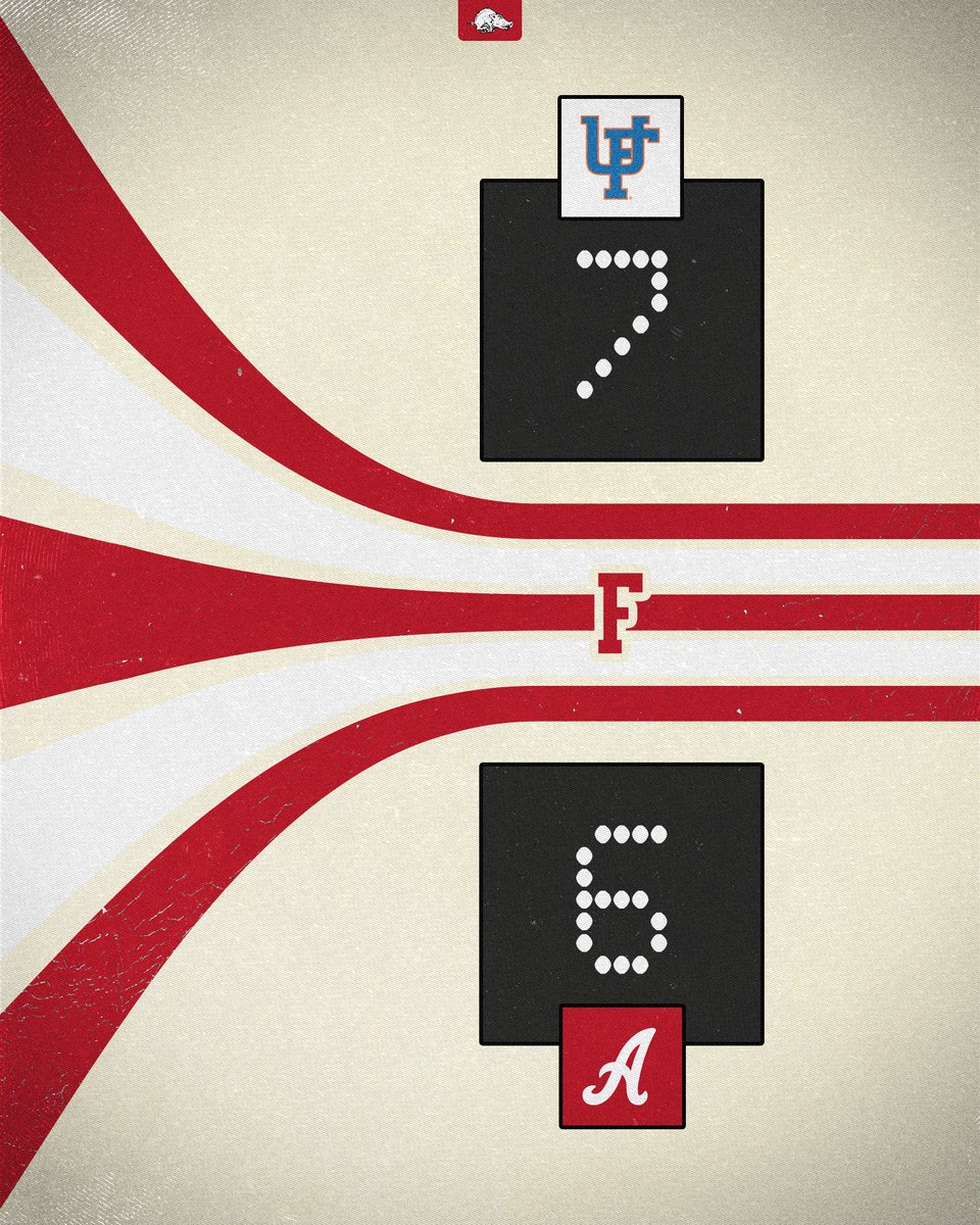 Arkansas Baseball tweet media