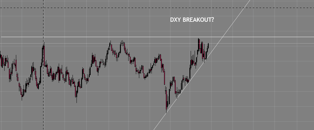 WillFontt's tweet photo. We’re transitioning from a low-vol regime to expansion.

Most traders are still thinking in ranges.
The market isn’t.
Here’s what I’m seeing:

• MOVE index breaking out → bond market stress
• VIX trending higher → equity instability
• Yields rising → no room for easy policy

At the same time:
• USD positioning improving
• JPY at extreme levels (squeeze potential)
• Risk assets still relatively complacent
That combination doesn’t last.

My current bias:

→ Short AUDJPY (risk-off + JPY unwind)
→ Long USD (macro + flows)
→ Sell strength in equities
This is how regime shifts start:
quietly… then all at once.

For educational purposes only.
This reflects my personal interpretation of market positioning.