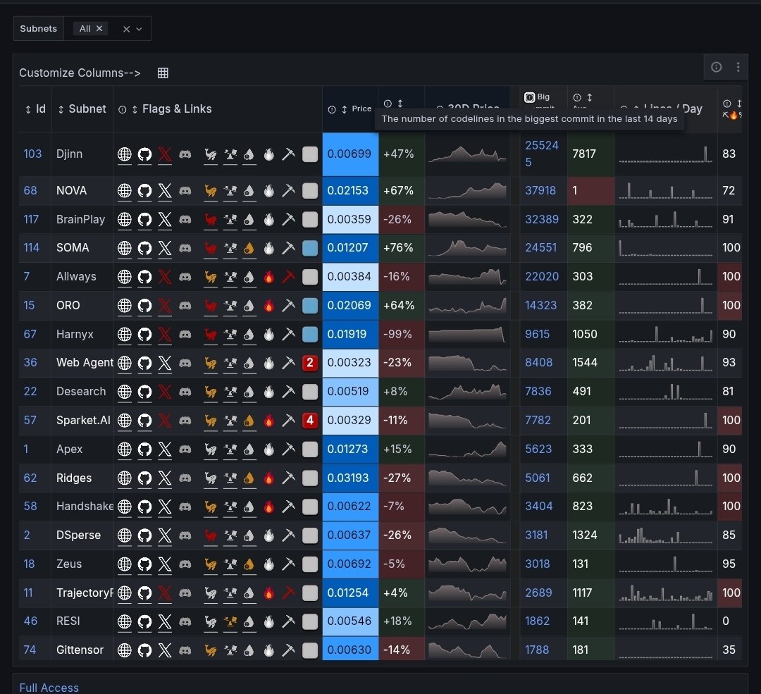 Andy ττ tweet media