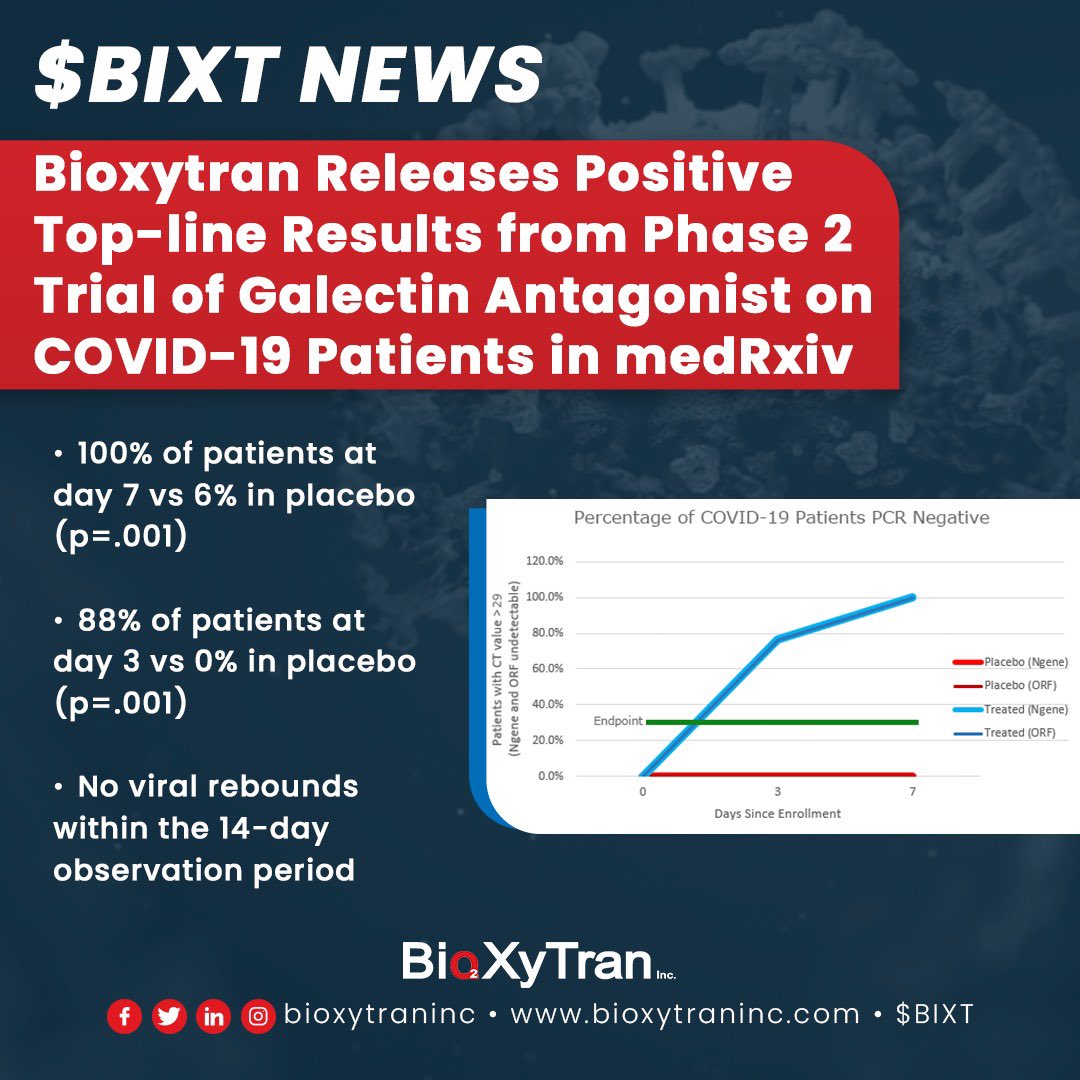 Mike Sheikh tweet media