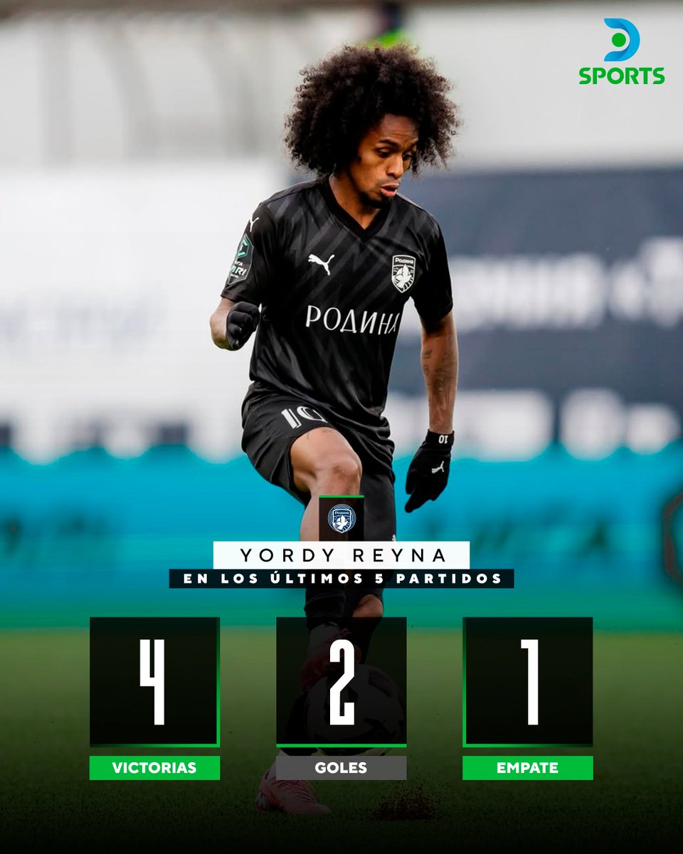 DSPORTS Perú tweet media