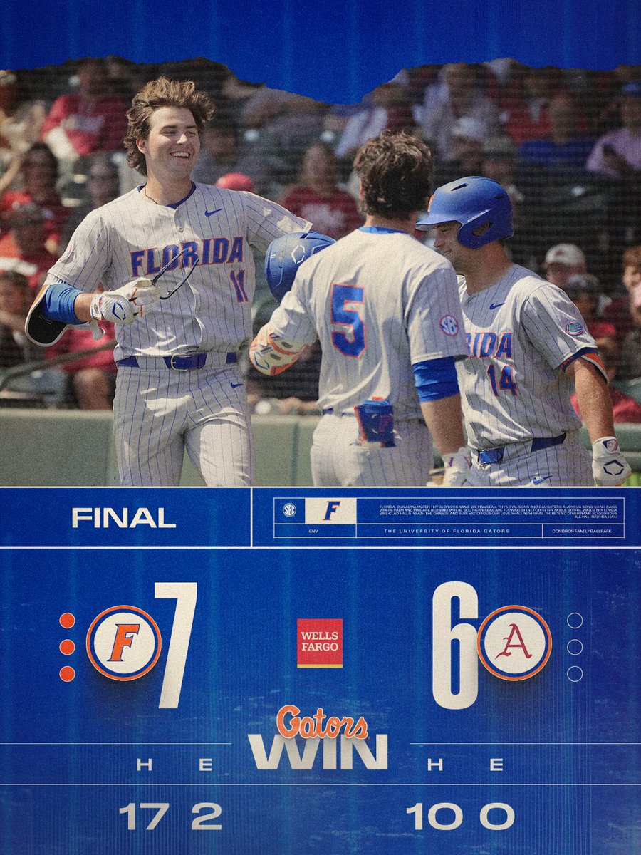 Florida Gators Baseball tweet media