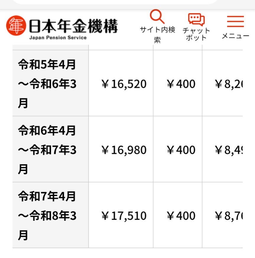 東堂まさみ tweet media