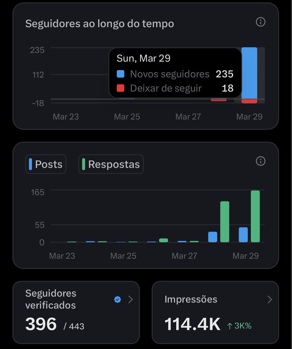 Imothep Ⓐ tweet media