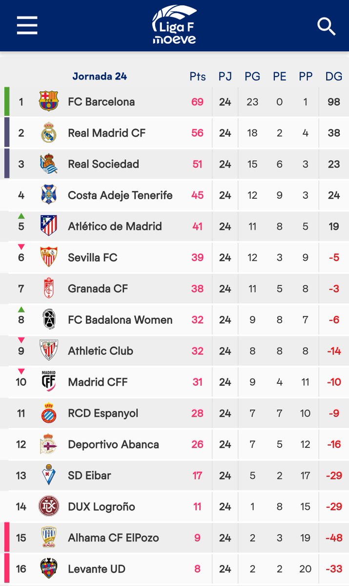 Bernat Castro 🦊 tweet media