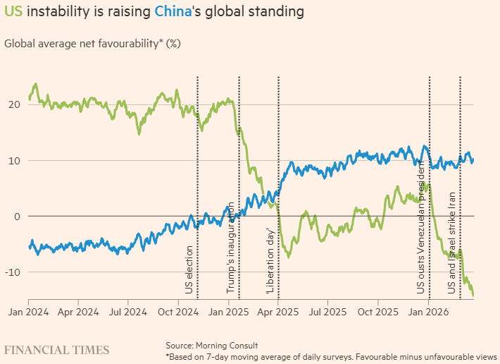 Rob Stephens tweet media