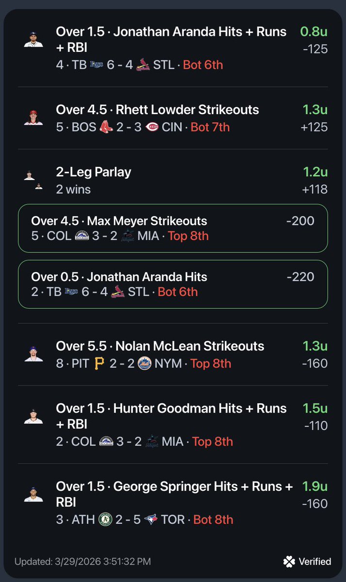 Rude Bets tweet media