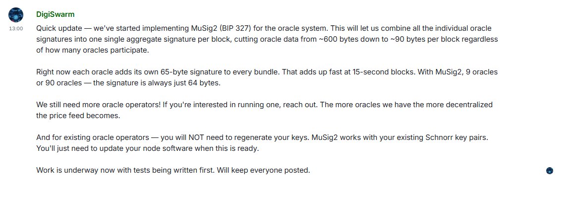 DigiByte tweet media