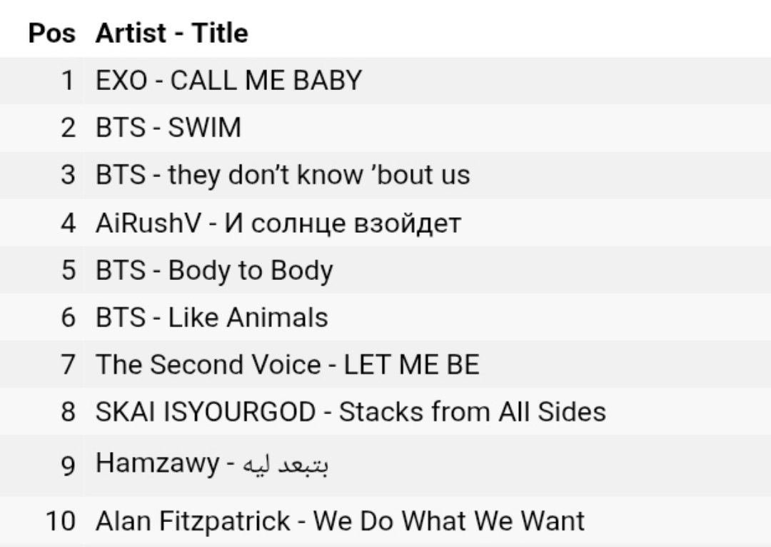 EXO-L KAZAKHSTAN tweet media