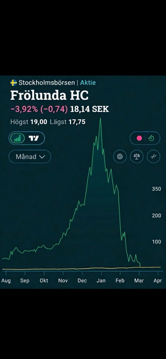christian juice med fruktkött tweet media