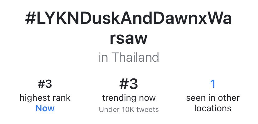 Trend For HONG tweet media