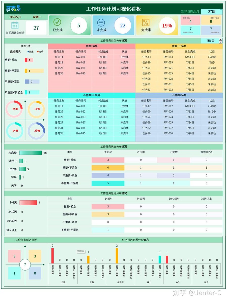 kamal arif tweet media