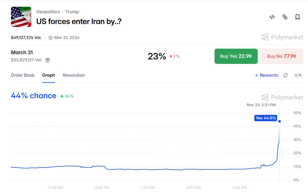 peepeepoopoo tweet media