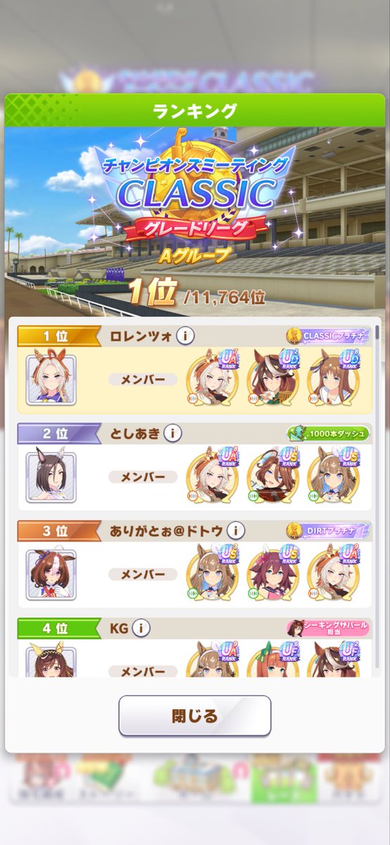 ロレンゾォ tweet media