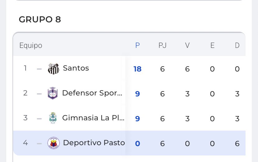 MOSQUERISMO⭐️ tweet media