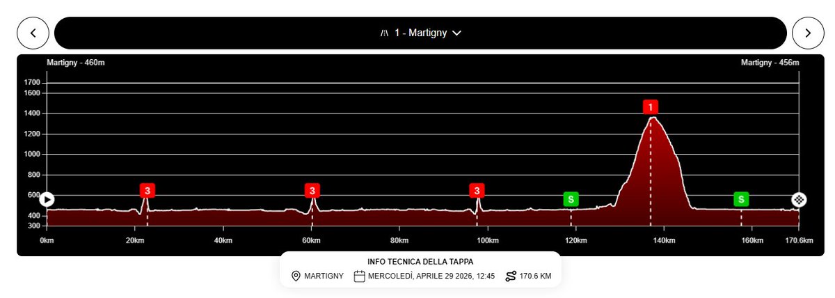 La Flamme Rouge tweet media