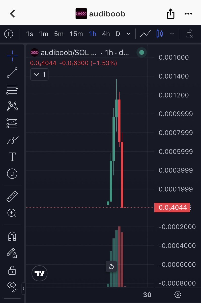 HeartAnd_sol 🐺 tweet media