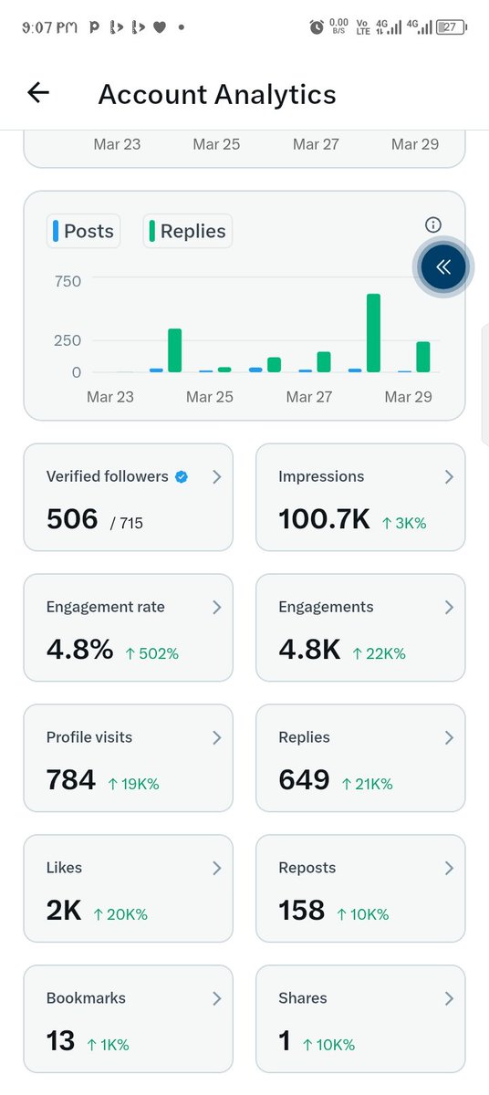 Big lion 🦁 🔊 tweet media