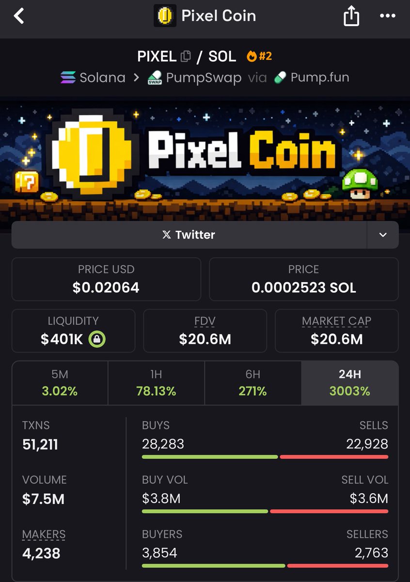 FirePumpHouse 📊 tweet media