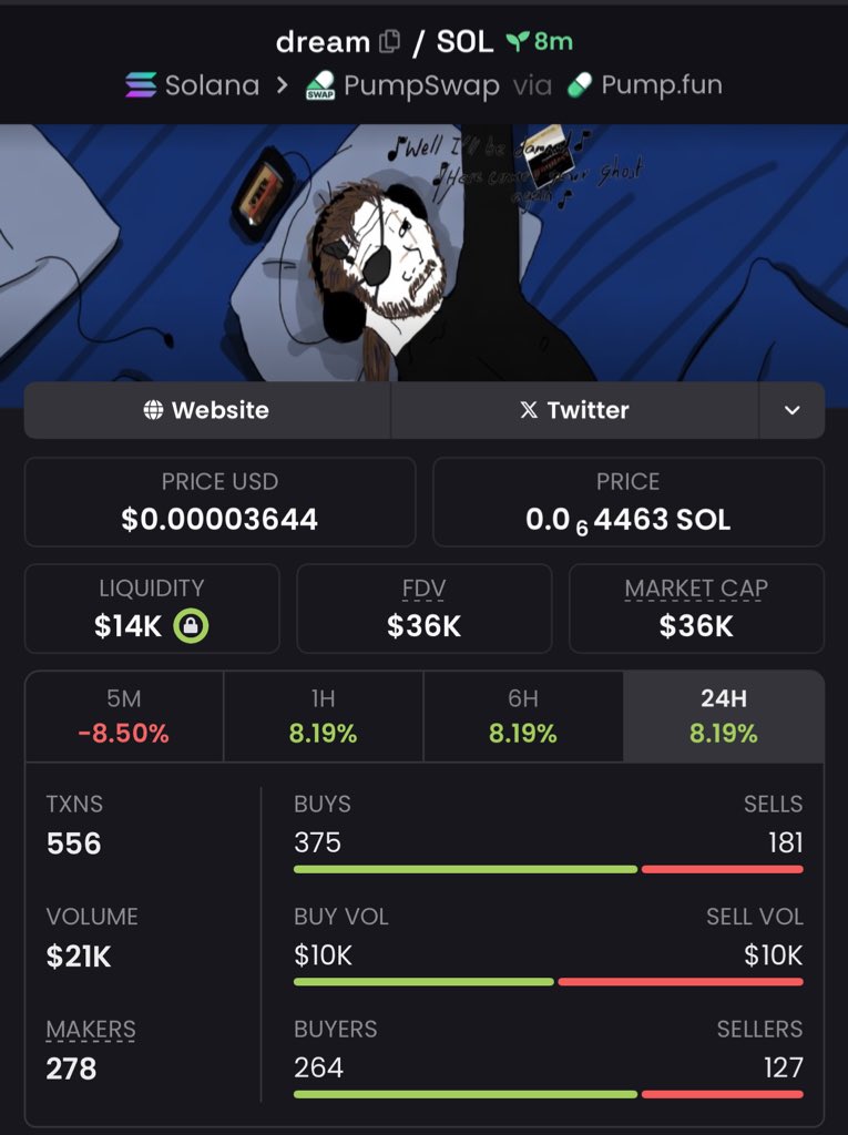 FirePumpHouse 📊 tweet media