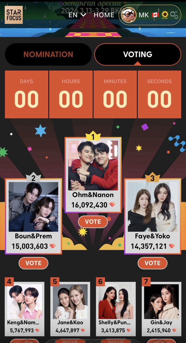 MK 🇨🇦🌻🫧 tweet media