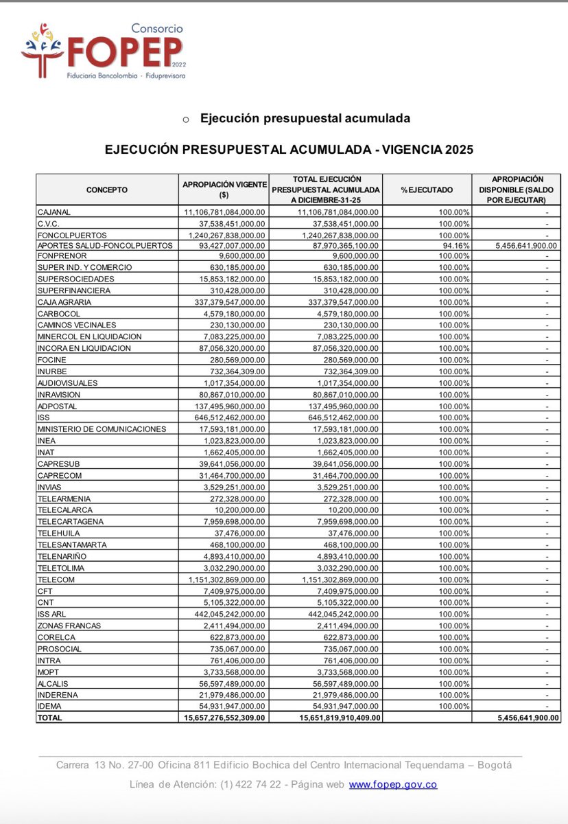 Mario Fernando Cruz tweet media
